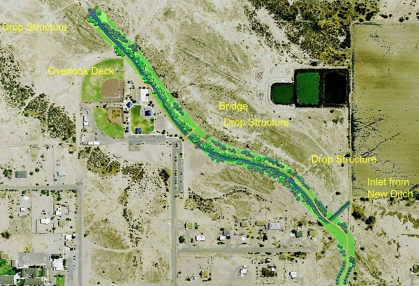 Environmental  Planning